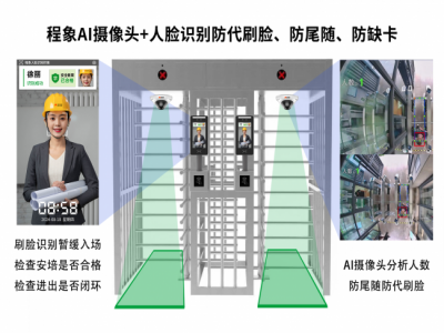 程象AI实名制进场管控方案：防代刷脸、防尾随、防缺卡、防翻越